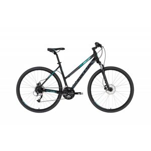 Dámsky crossový bicykel KELLYS CLEA 90 28" - model 2021 Black Aqua - S (17'') - Záruka 10 rokov